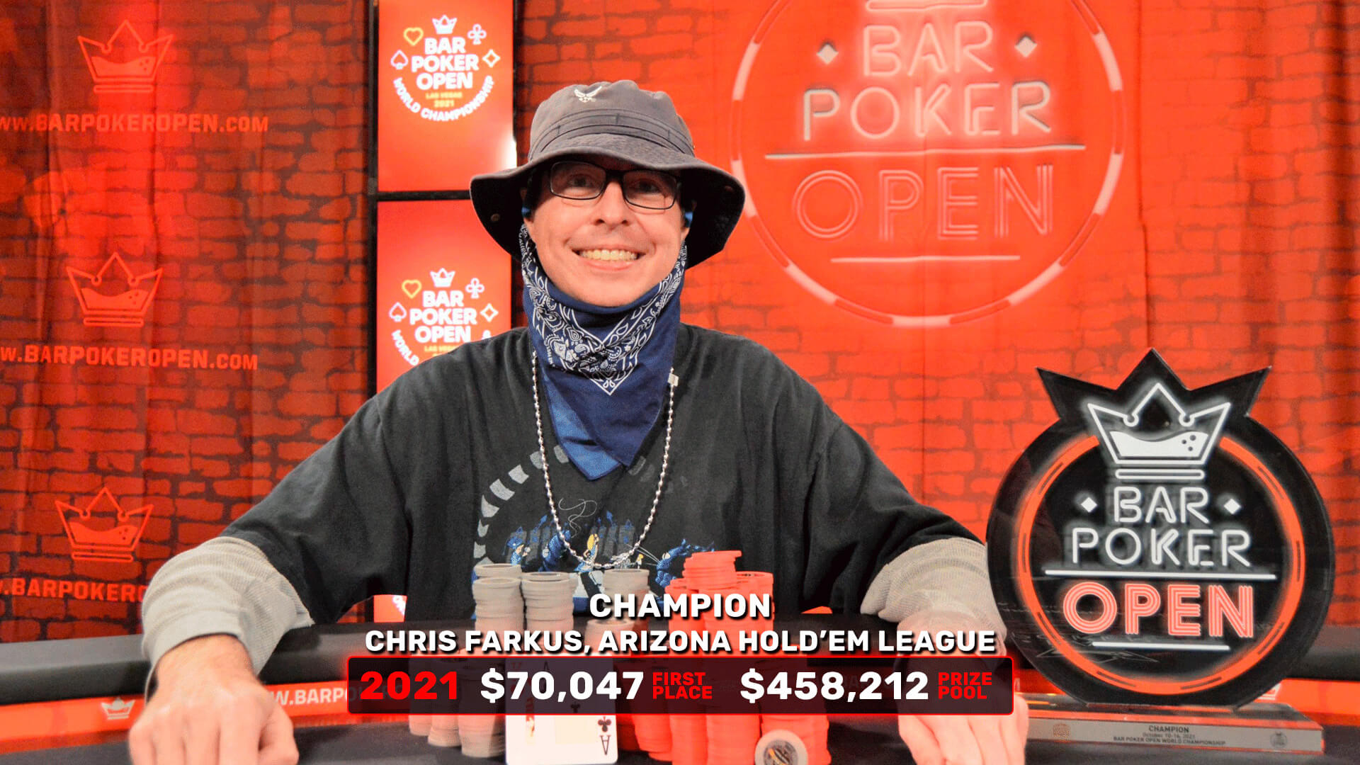 2021 Championship winner